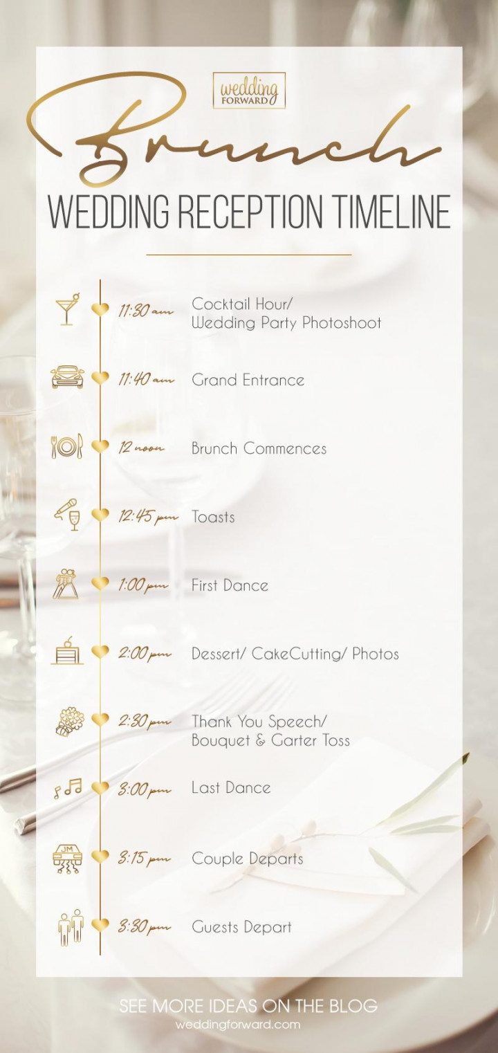 Expert Tips To Create Wedding Reception Timeline &  Sample Ideas