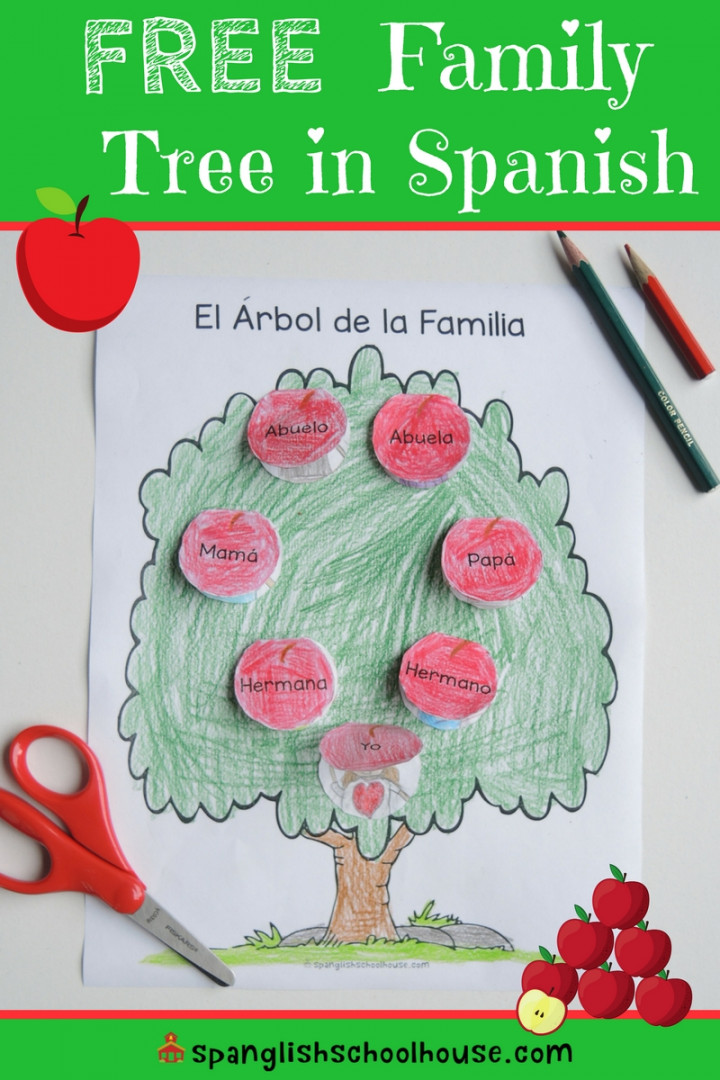 Free Printable Family Tree in Spanish -