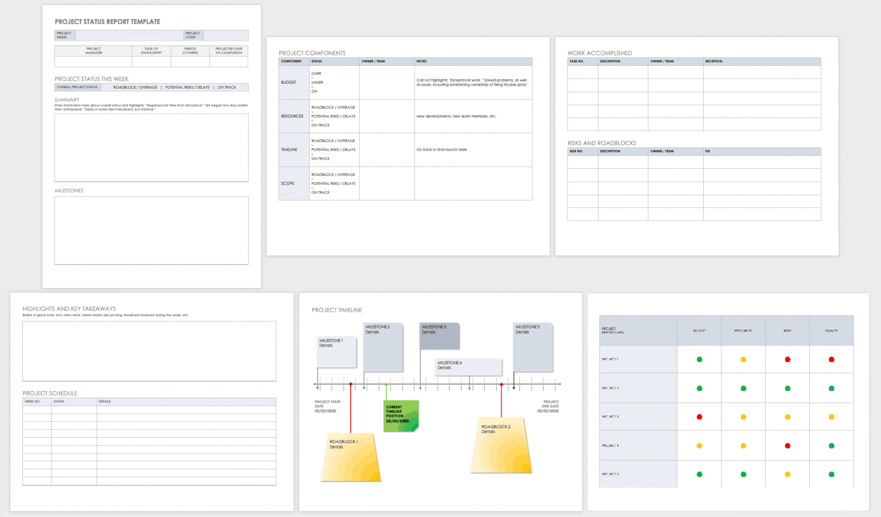 Free Project Report Templates  Smartsheet