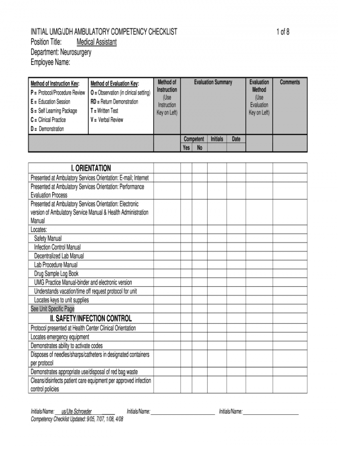 Nursing Skills Checklist Template - Fill Online, Printable