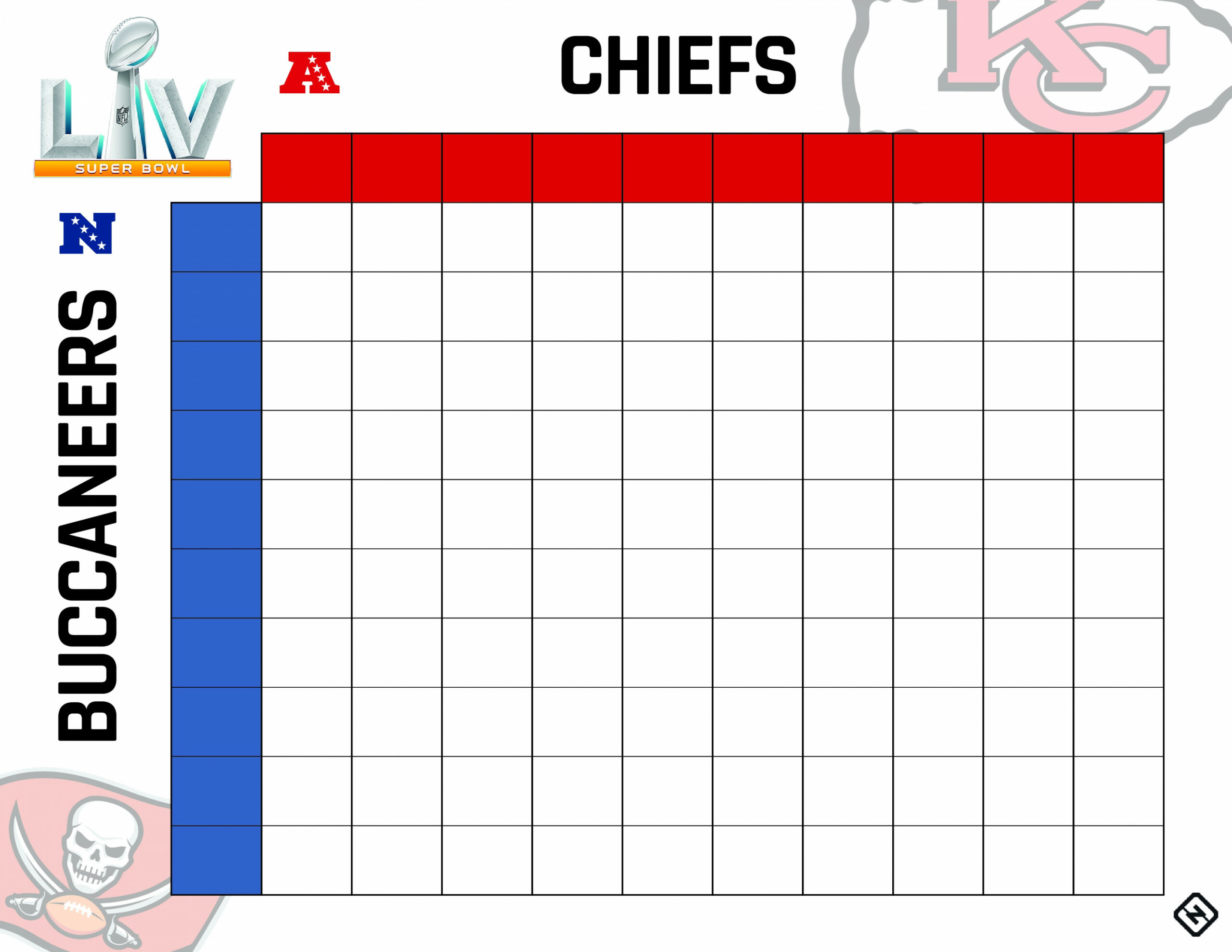 Super Bowl: How to play Super Bowl squares