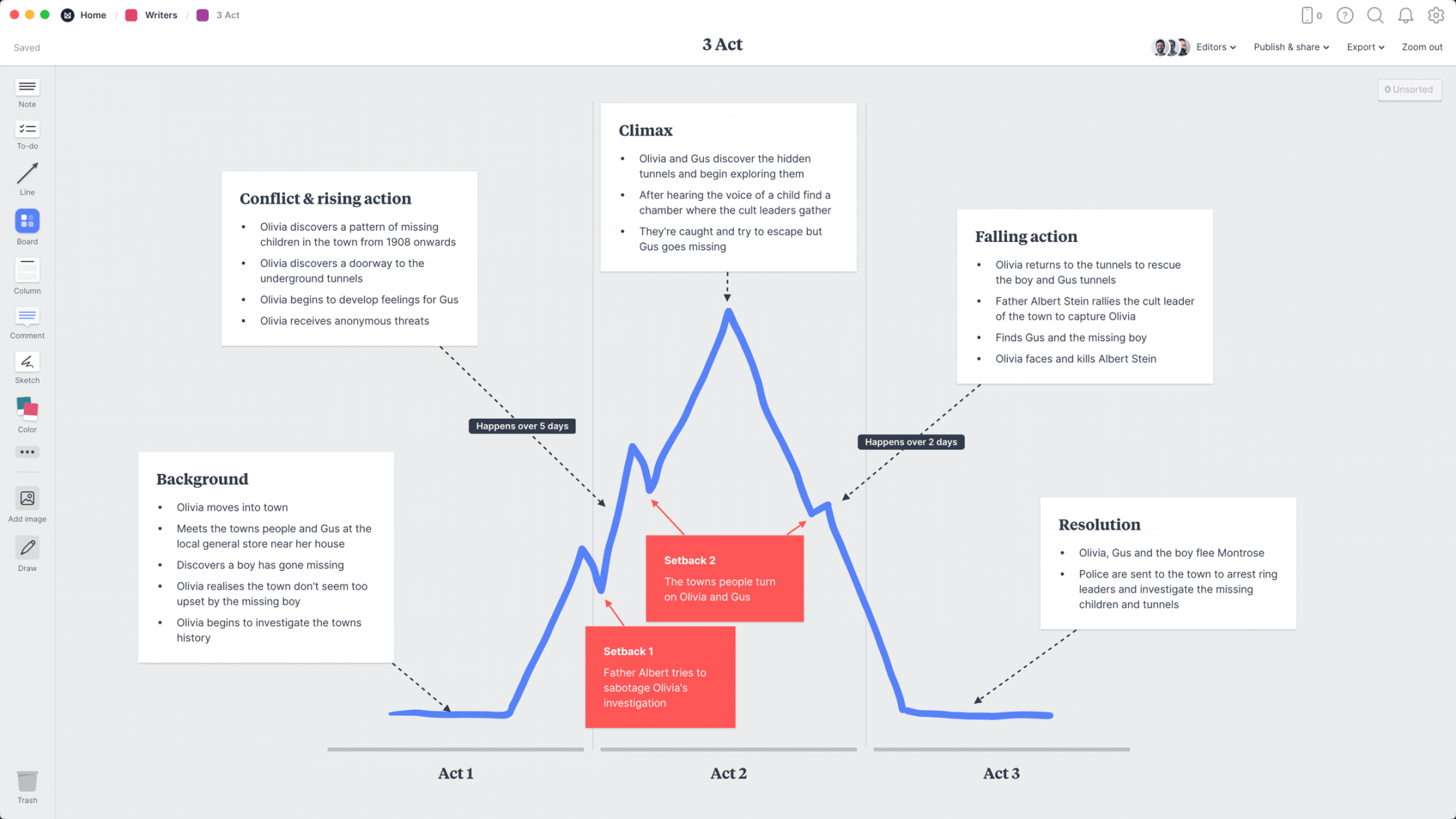 The Three Act Structure Template & Example - Milanote