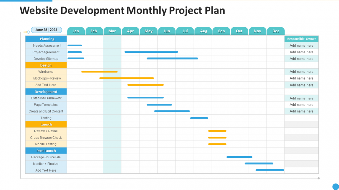 Top  Website Project Plan Templates with Samples and Examples