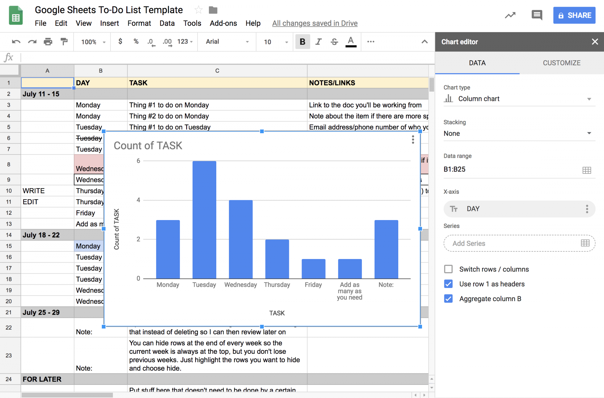 Why Google Sheets should be your to-do list (with template)  Zapier