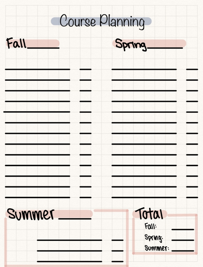 College  Year Plan Template - Notability Gallery