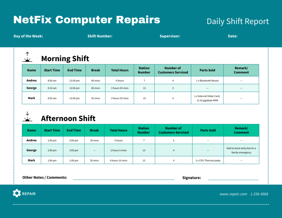 End Of Shift Report Template