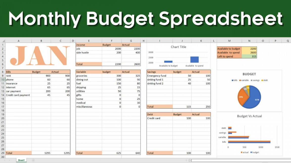 Excel Monthly Budget Template