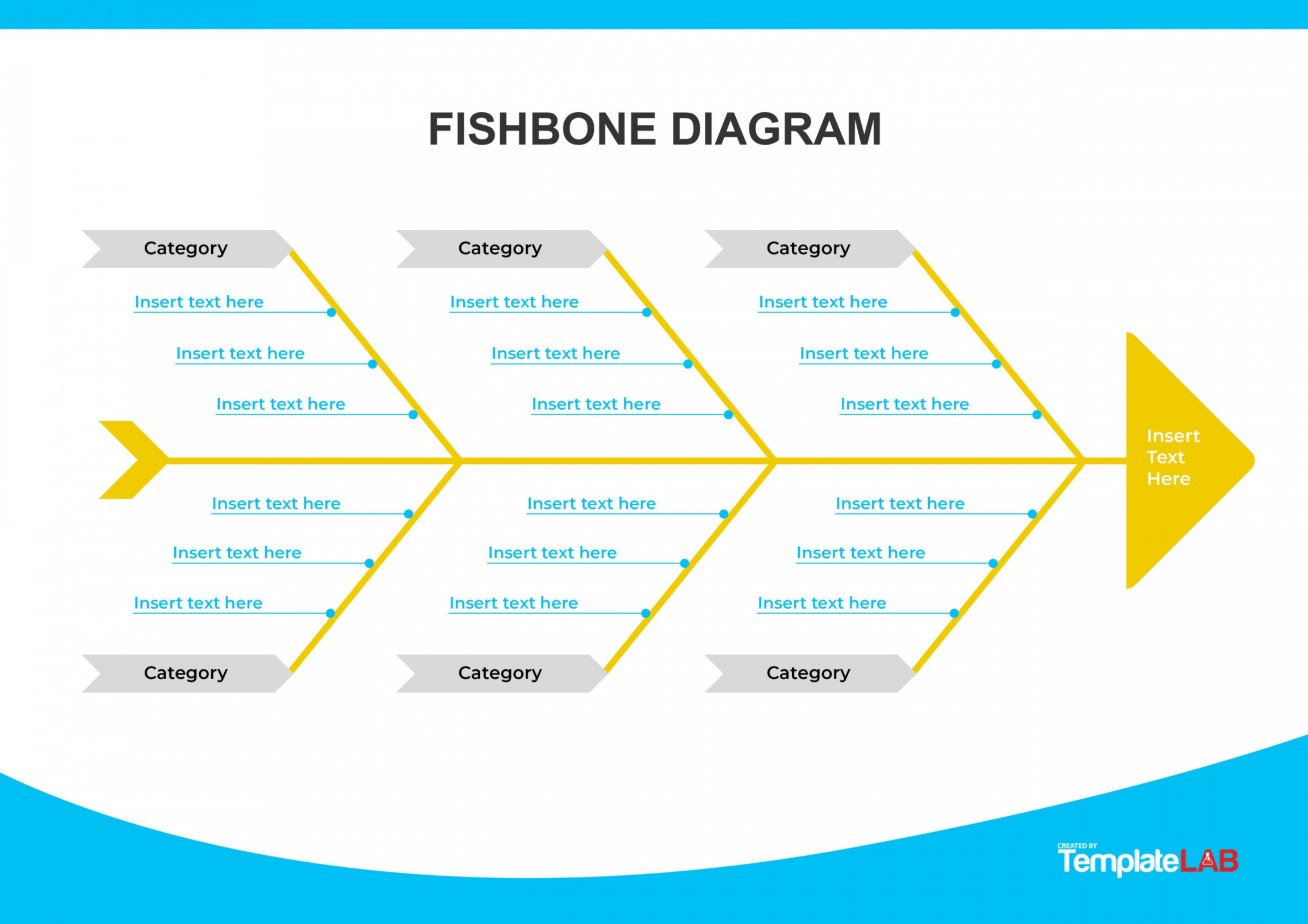 Great Fishbone Diagram Templates & Examples [Word, Excel, PPT]