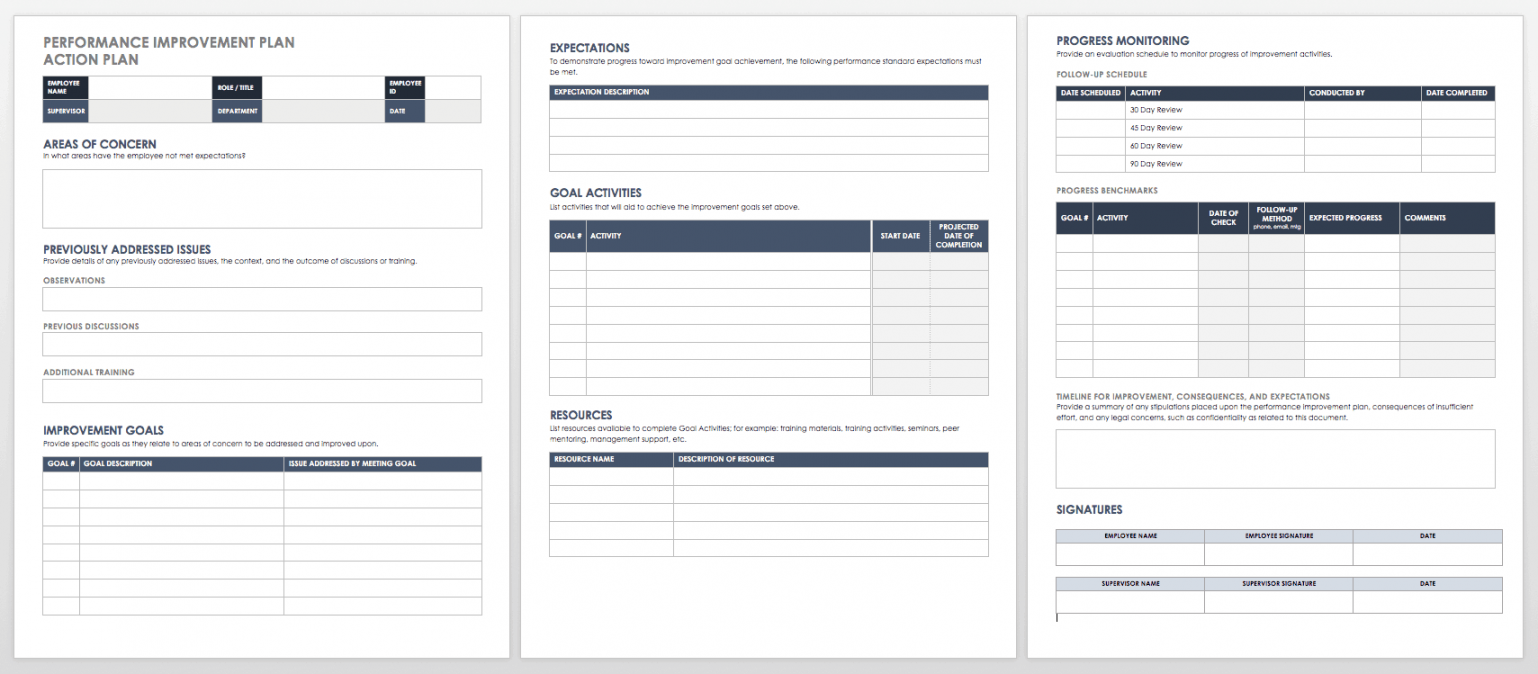 Performance Improvement Plan Templates  Smartsheet