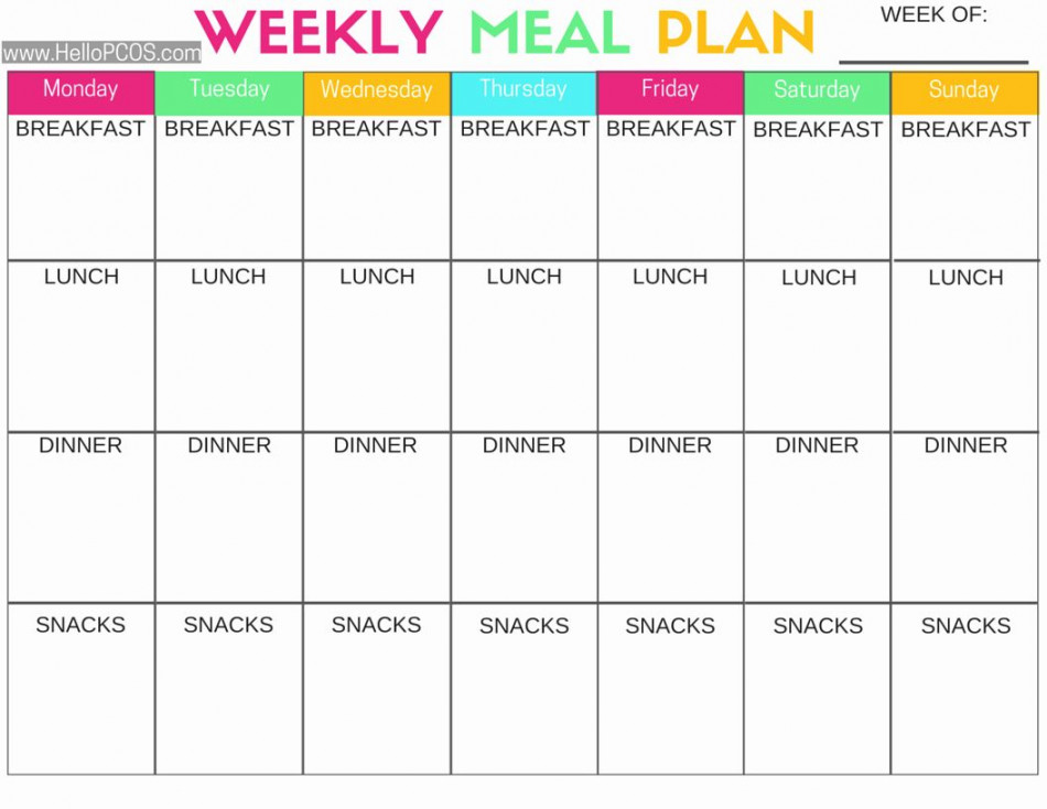 Pin on Diet plan