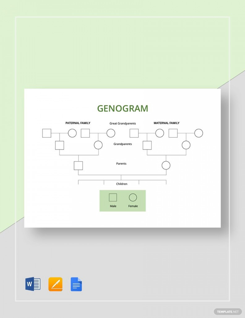 Sample Genogram Template - Download in Word, Google Docs, Apple