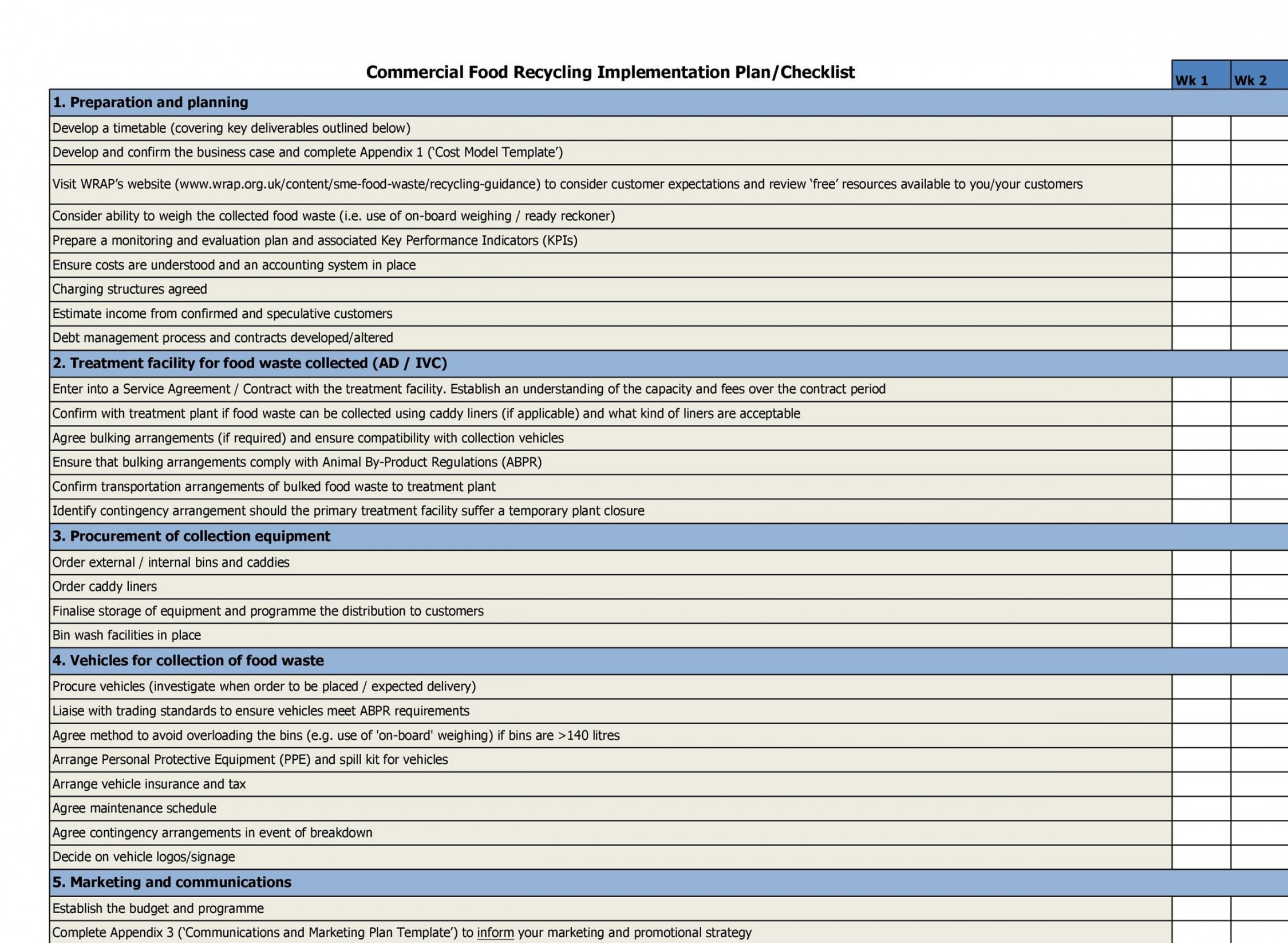 Step-by-Step Implementation Plan Templates ᐅ TemplateLab