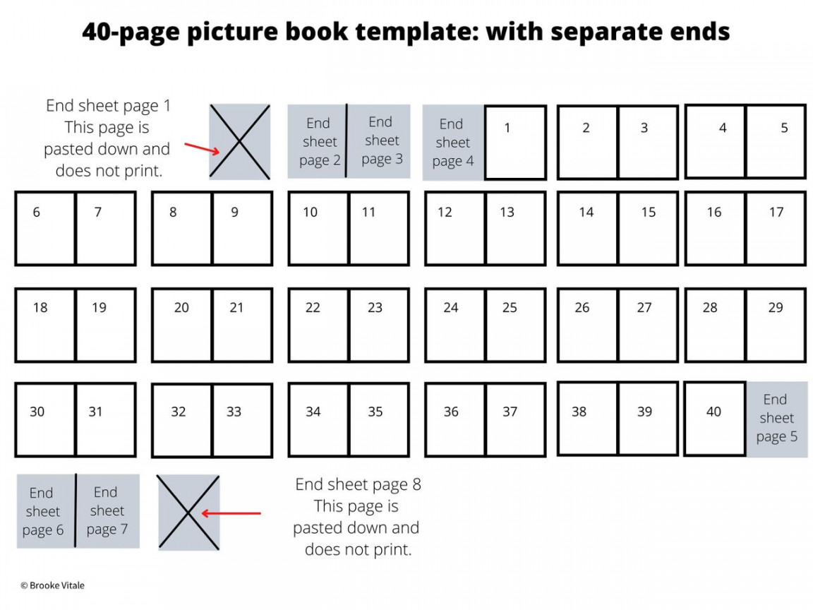 A Template for Children