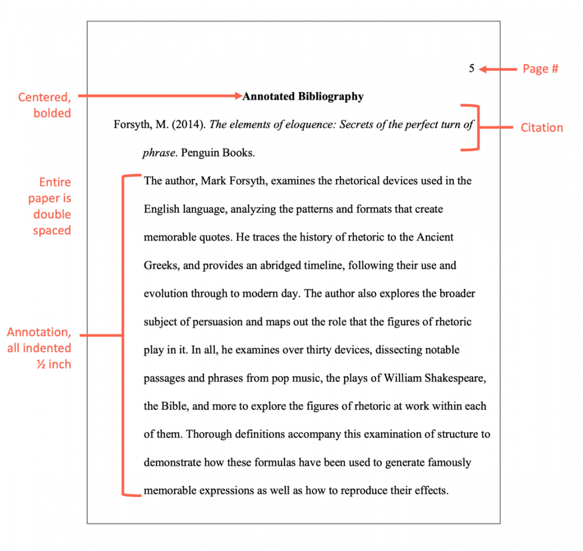 APA Annotated Bibliography Format  EasyBib