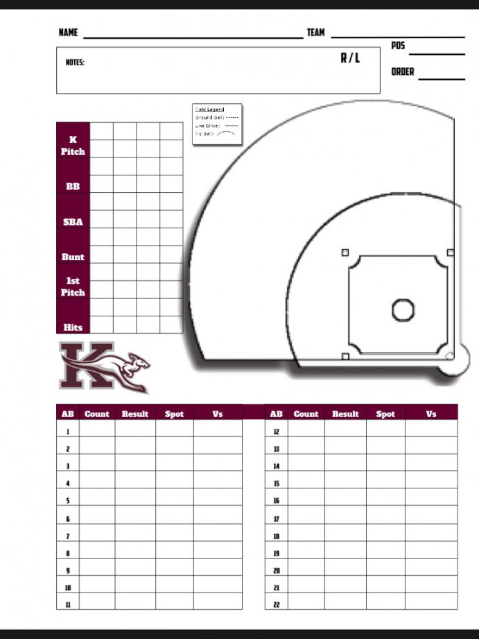 Baseball Scouting Chart  Report template, Baseball pitching