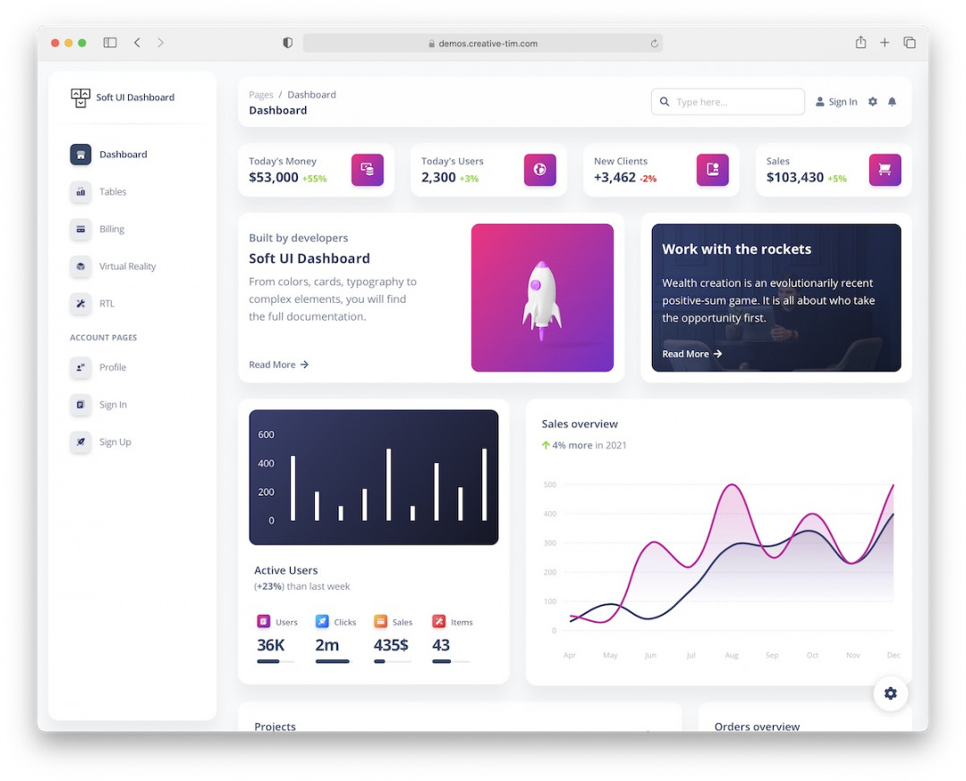 Best Free Bootstrap  Templates  - AdminLTE