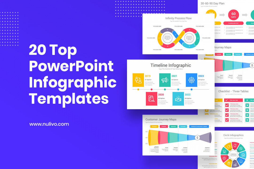 Best PowerPoint Infographic Templates (With Editable Design in