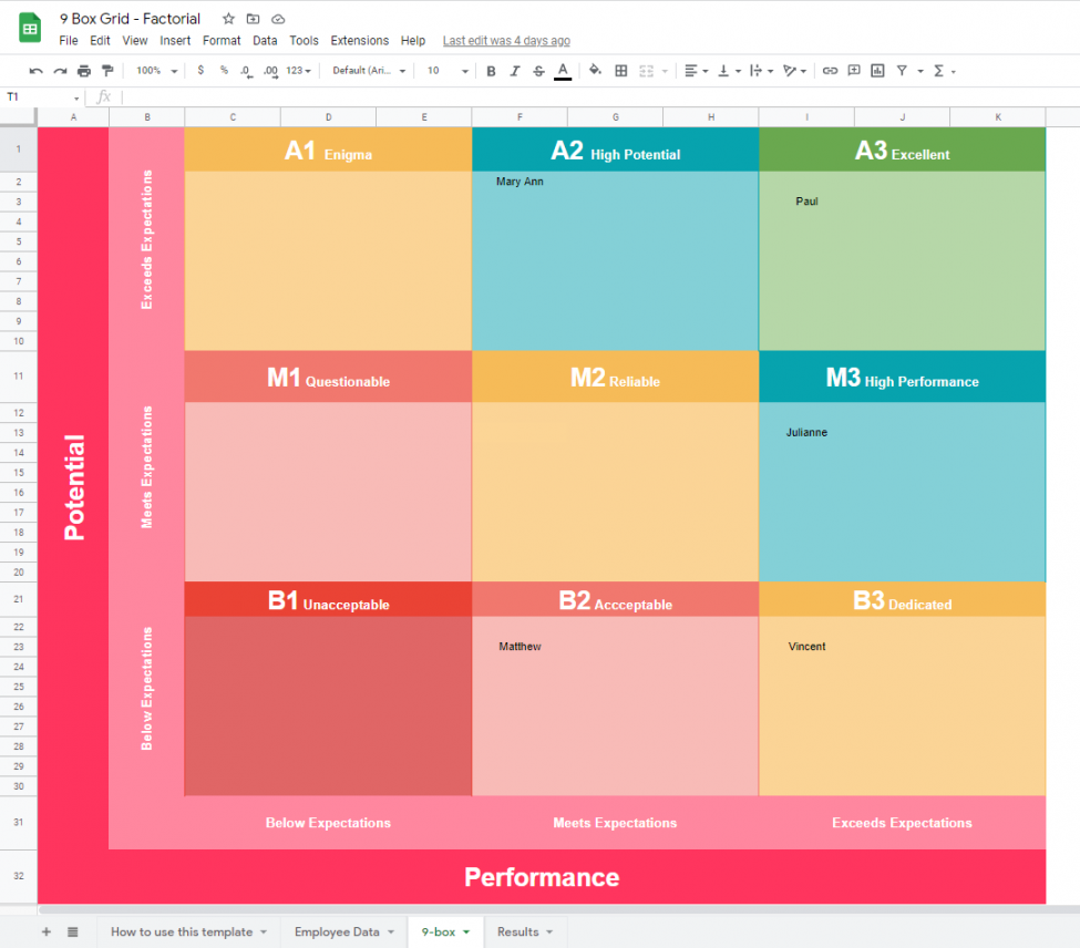 Box Grid Explained: Free Assessment Template - Factorial