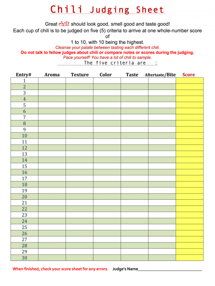 Chili Cook Off Judging Sheet Pdf - Fill Online, Printable