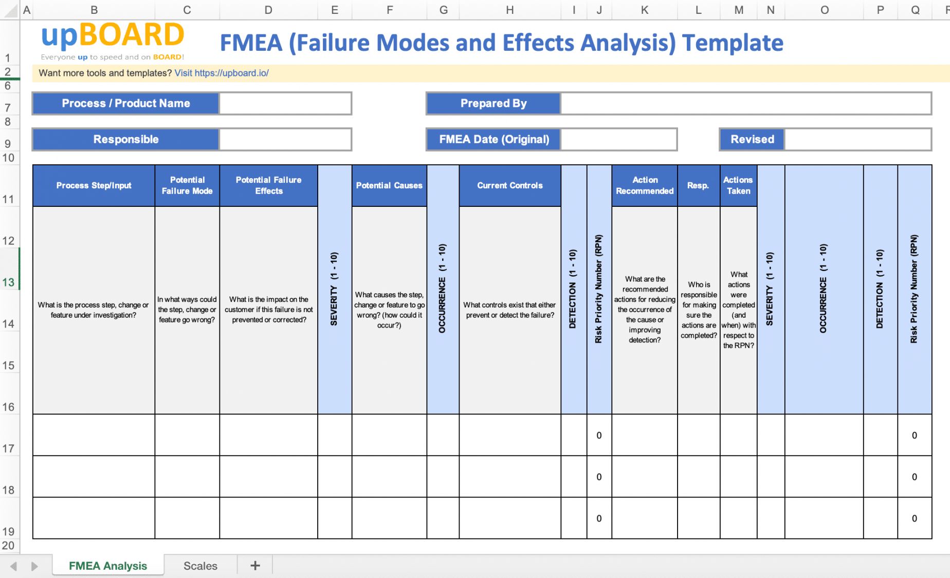 FMEA (Failure Modes and Effects Analysis) Online Software Tools