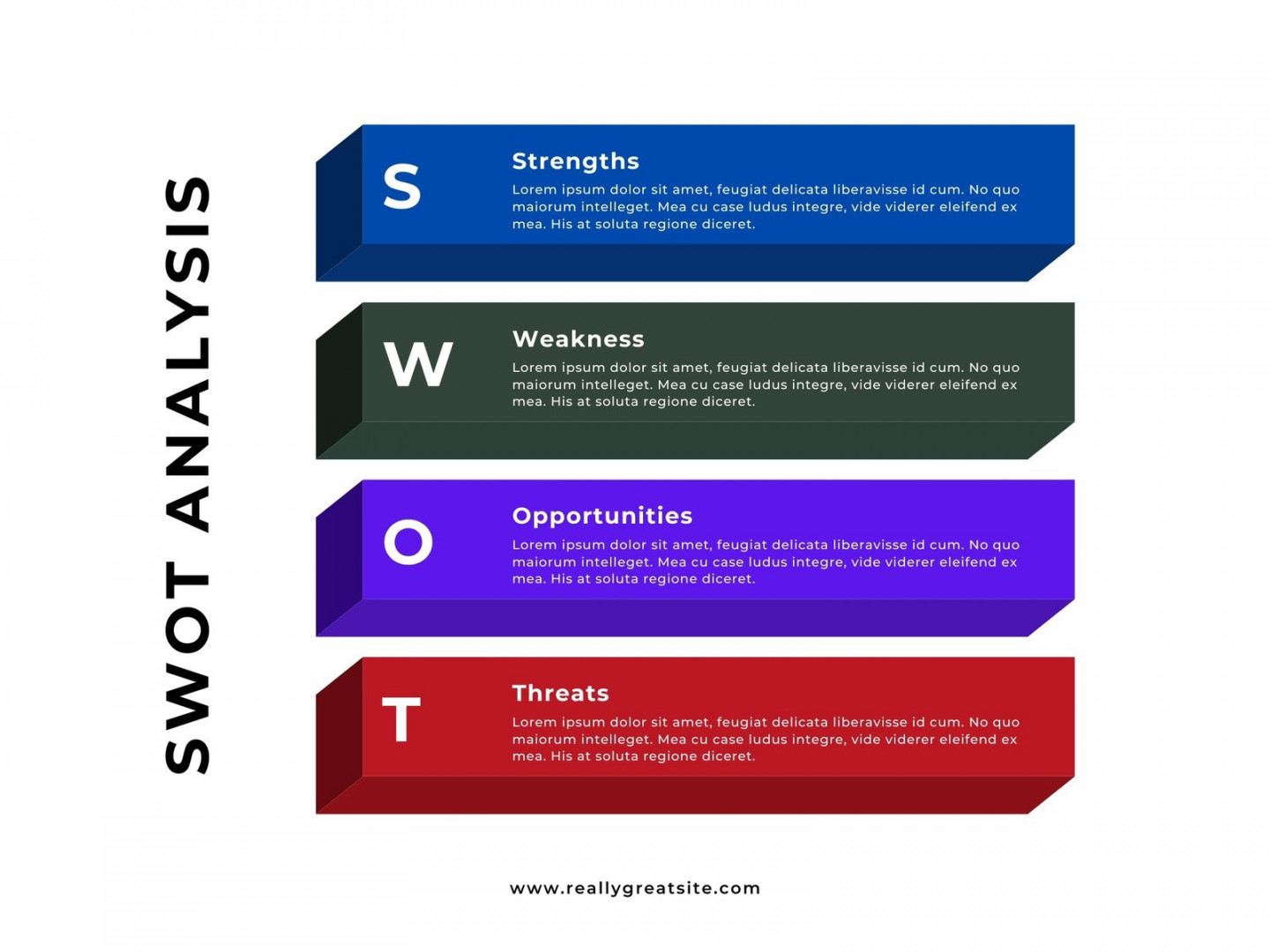 Free and editable SWOT analysis templates  Canva