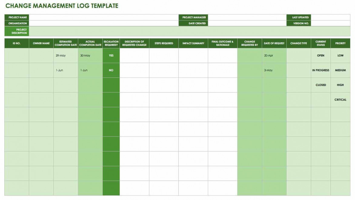 Free Change Management Templates  Smartsheet