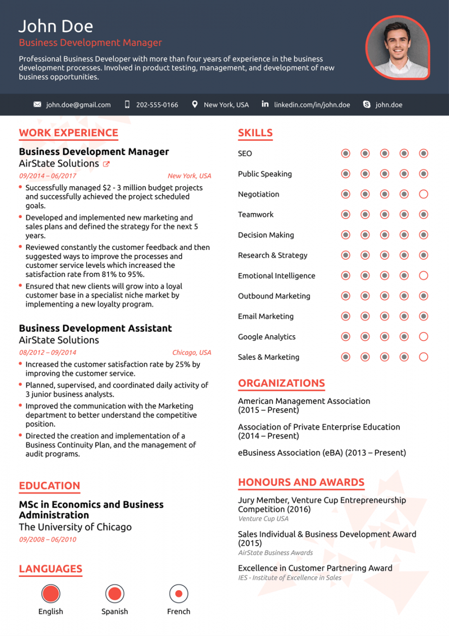 Free Resume Templates for  [Download Now]