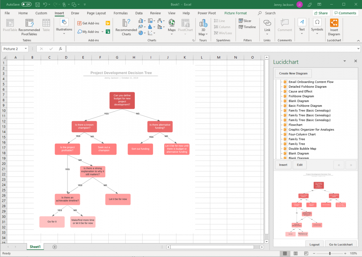 How to Make a Decision Tree in Excel  Lucidchart Blog