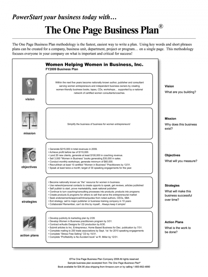 One Pager Template Word - Fill Online, Printable, Fillable, Blank