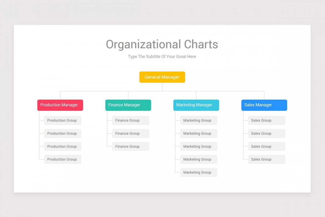 Organizational Charts Google Slides Diagrams Template  Nulivo Market