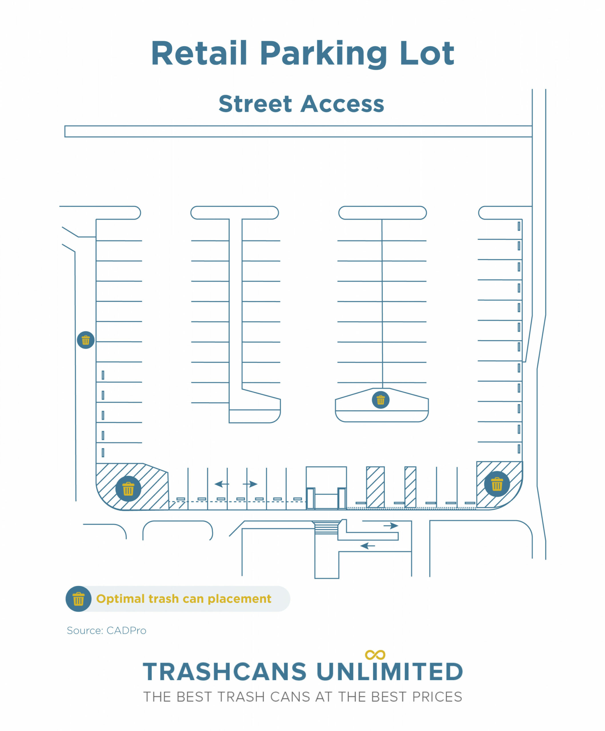 Parking Lot Layouts & Templates - Trash Cans Unlimited