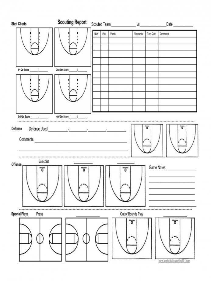 Scouting Report Basketball Template in   Report template