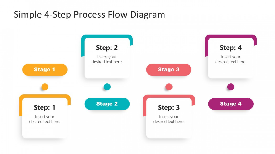 Simple -Step Process Flow Diagram PowerPoint Template