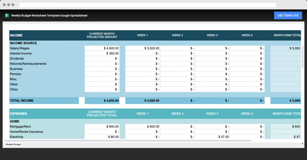 The Ultimate List Of Google Sheets Budget Templates For