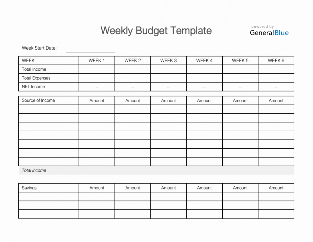 Weekly Budget Template in Excel (Simple)