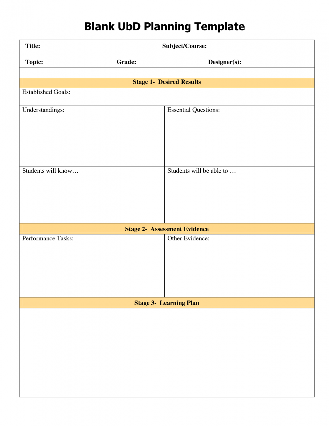 Blank UBD Template  blank ubd planning template - Immaculate