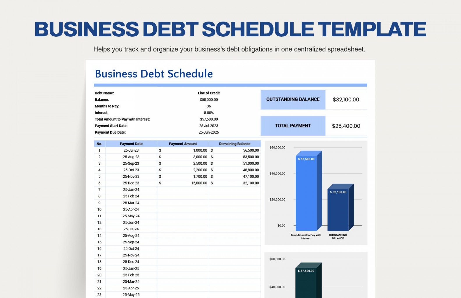 Business Debt Schedule Template - Download in Excel, Google Sheets