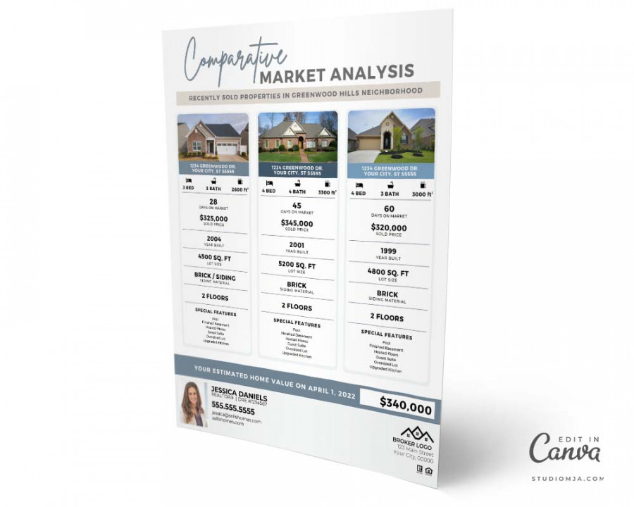 Comparative Market Analysis Template – Studio MJA Real Estate