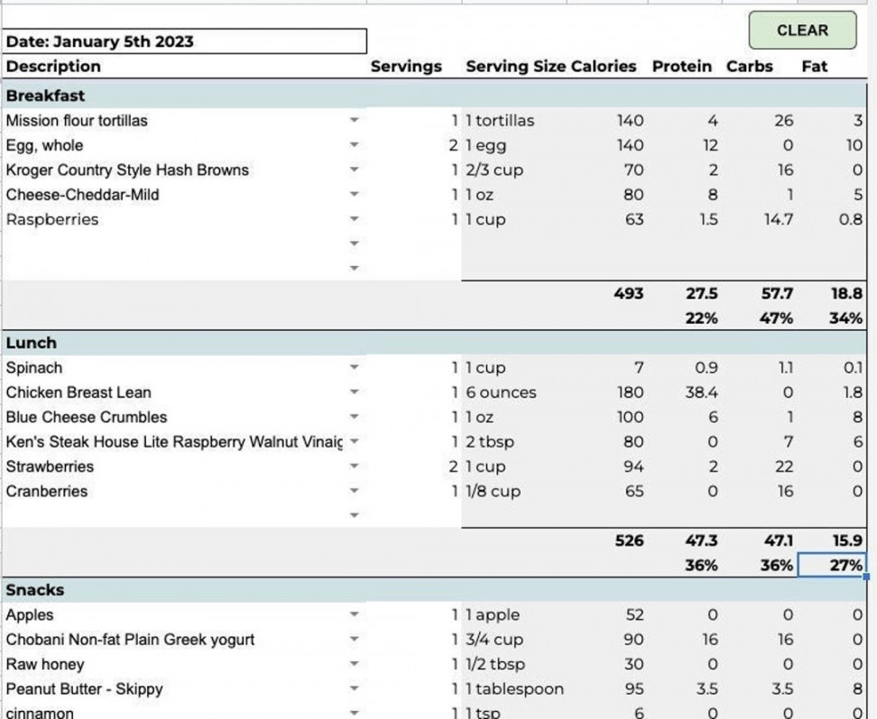 Digital Macro Meal Planner Editable Macro Meal Plan Template - Etsy