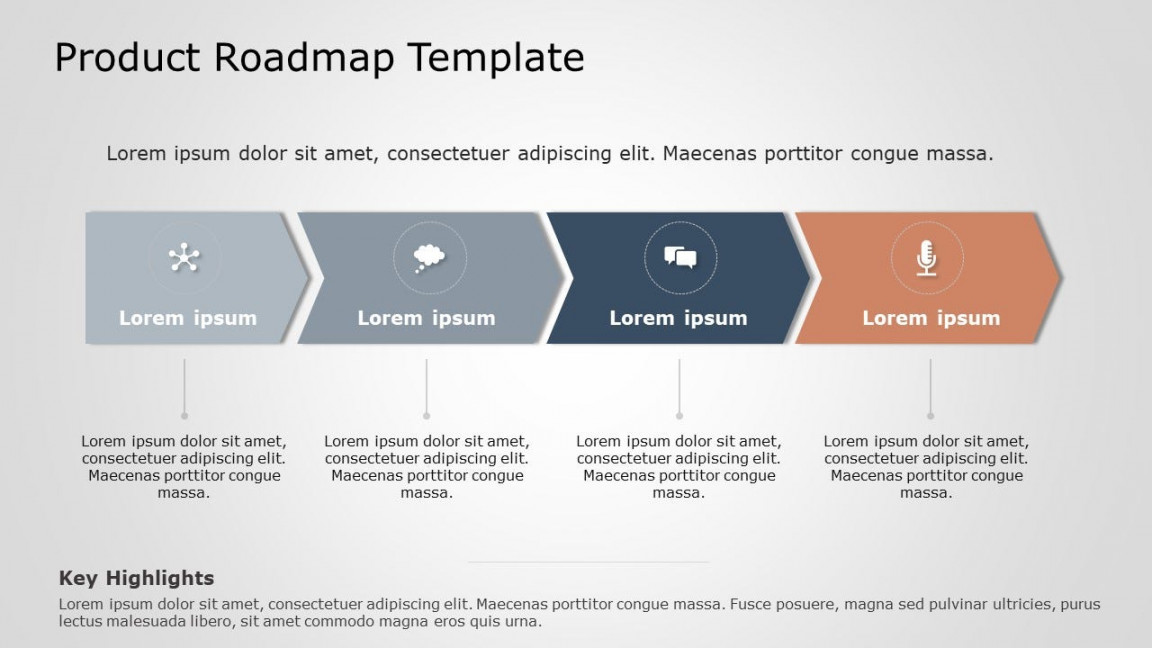 Discover Effective Product Roadmap Templates For PowerPoint Plus