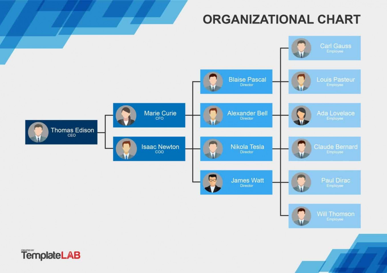 Download Org Chart Template Word   Organizational chart, Org