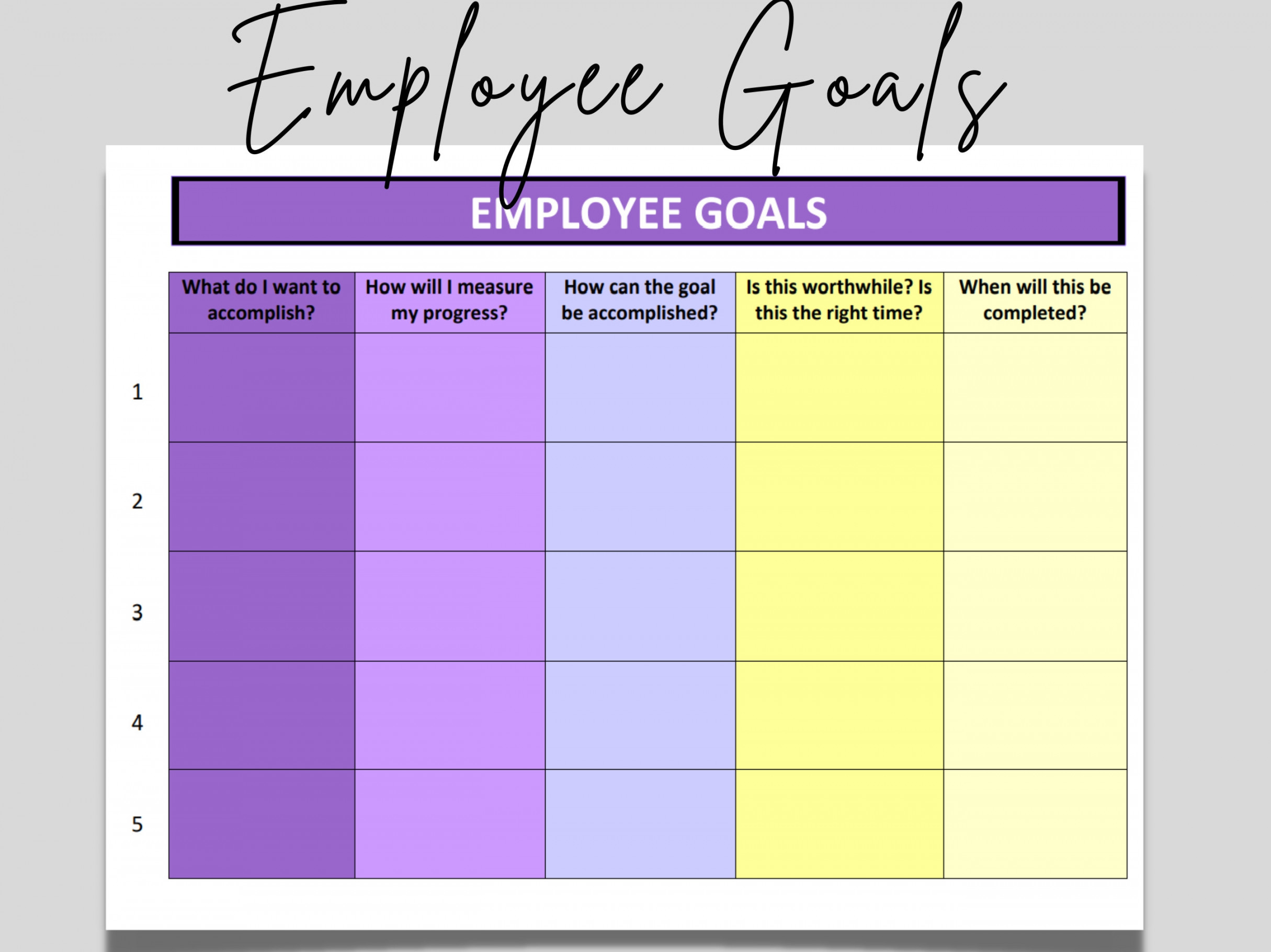 Employee Goals Template Editable Word Form SMART Performance