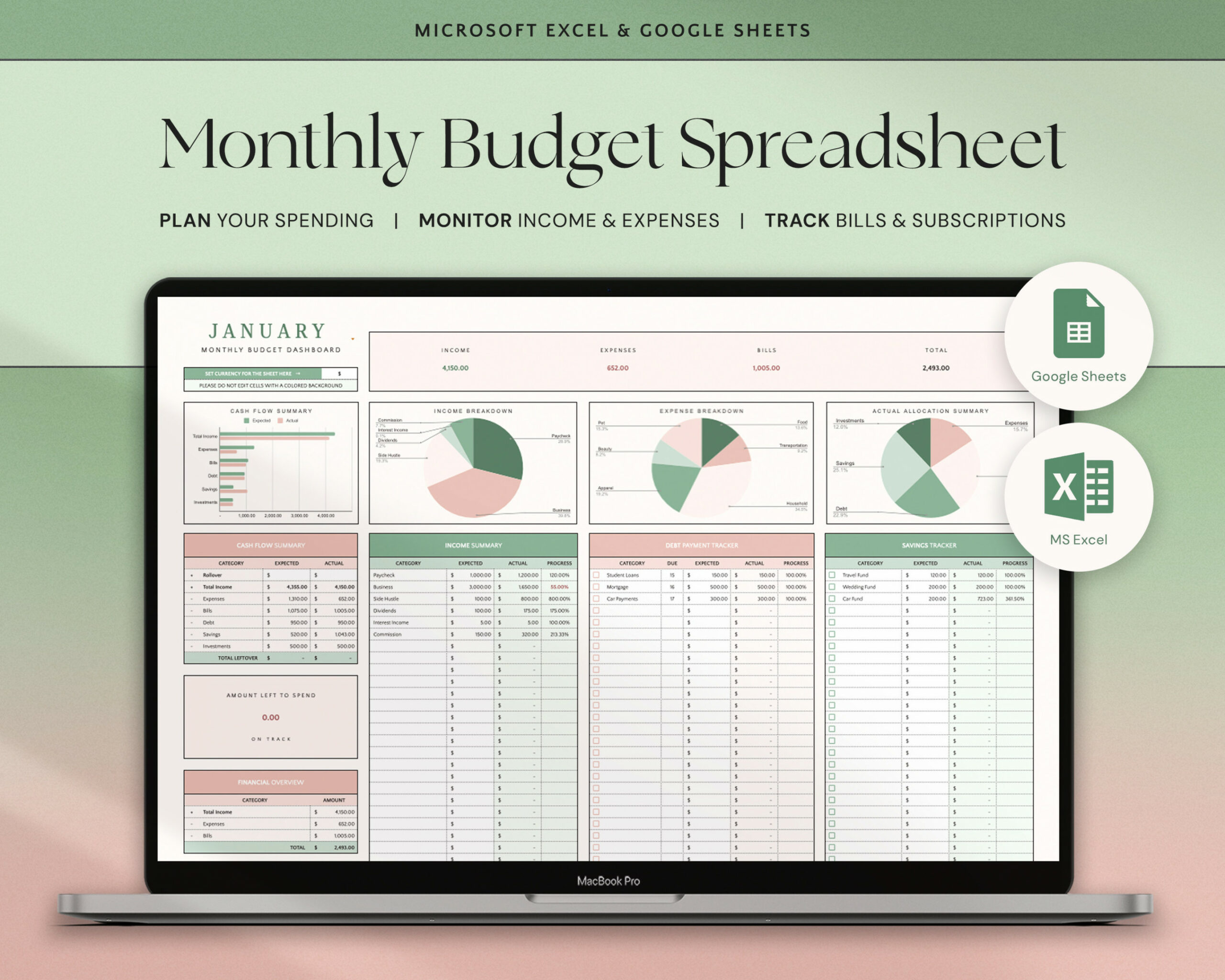 Excel Monatliches Budget Vorlage Google Sheets Budget Planner