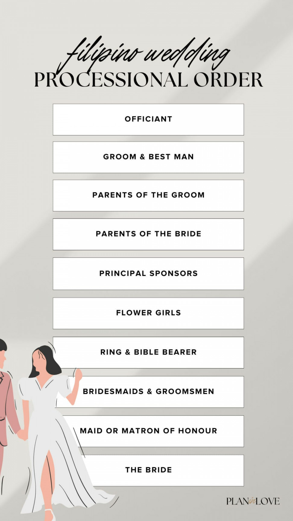 Filipino Wedding Ceremony Processional Order - Plan In Love