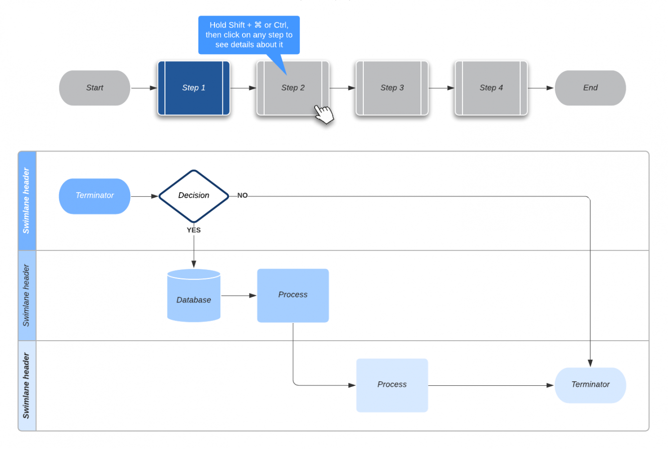 Flowchart Template for Word  Lucidchart