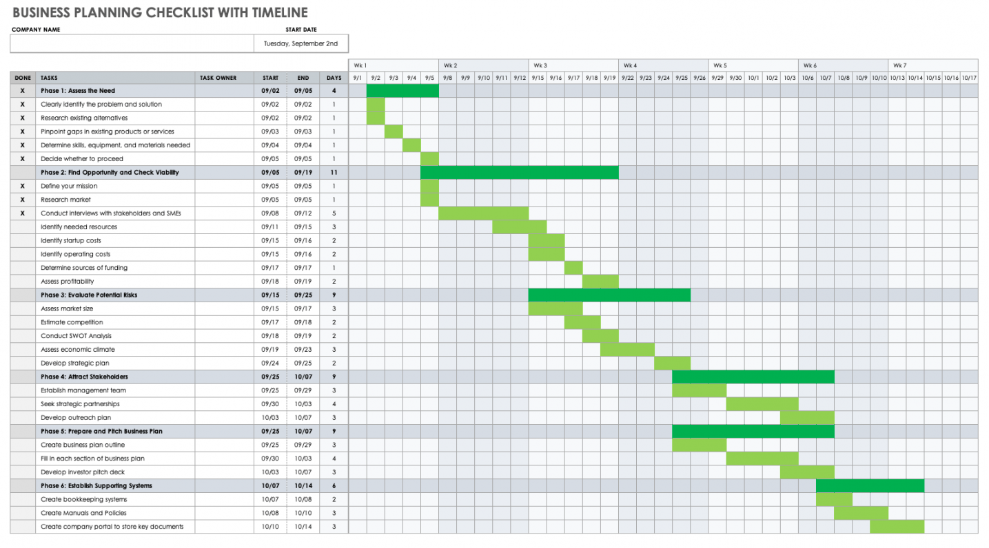 Free Business Plan Templates in Excel  Smartsheet