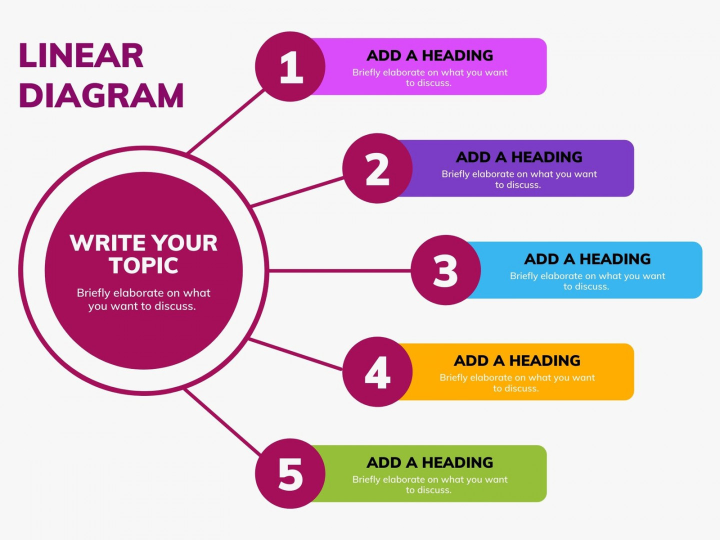 Free customizable flowchart templates  Canva