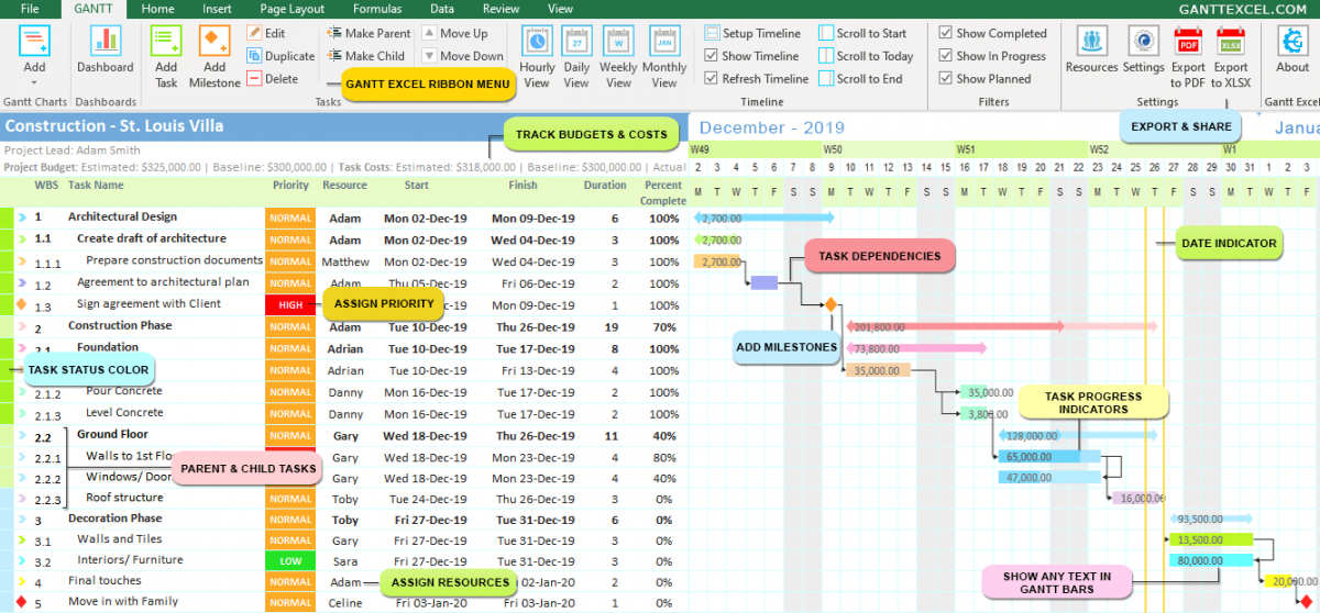 Free Gantt Chart Excel Template - Gantt Excel