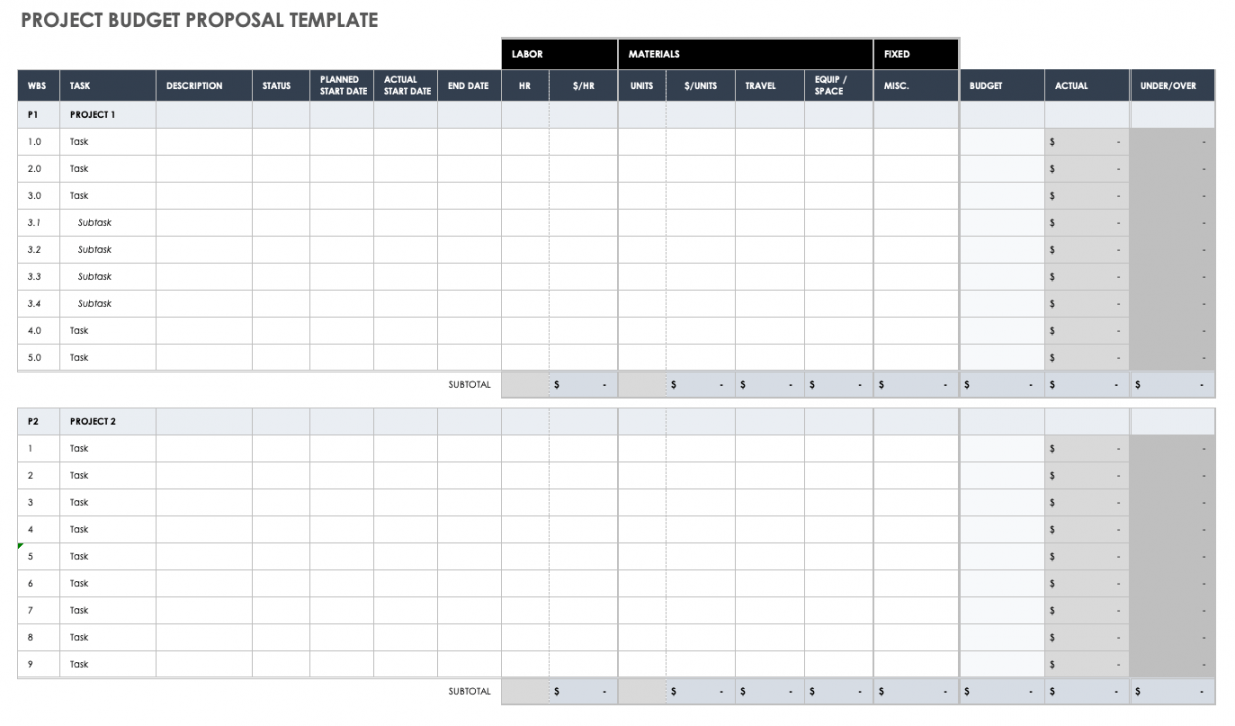 Free Project Budget Templates  Smartsheet