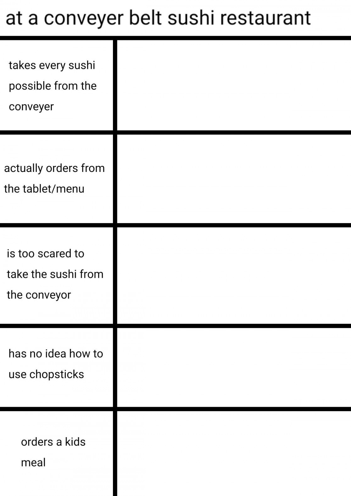 friend group chart in   Personality chart, Funny charts